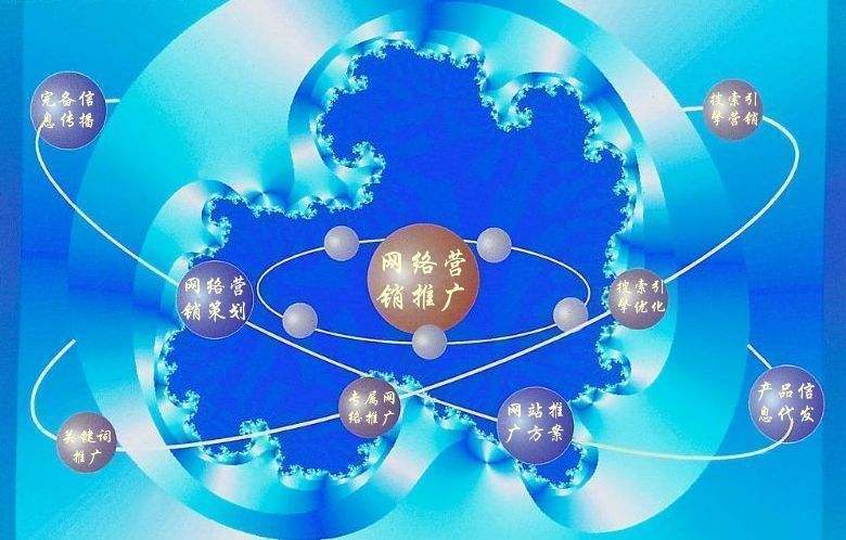 尼勒克新媒体运营企业需要掌握的网络推广技巧有哪些